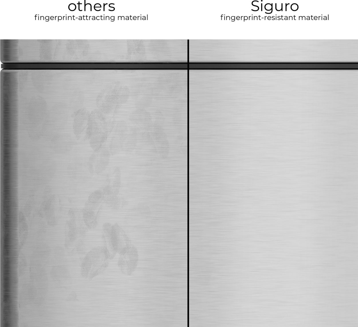 Siguro SmartSort 50 l