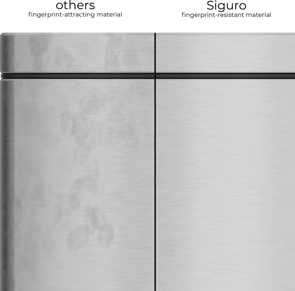 Siguro Smart2Sort 2× 20 l