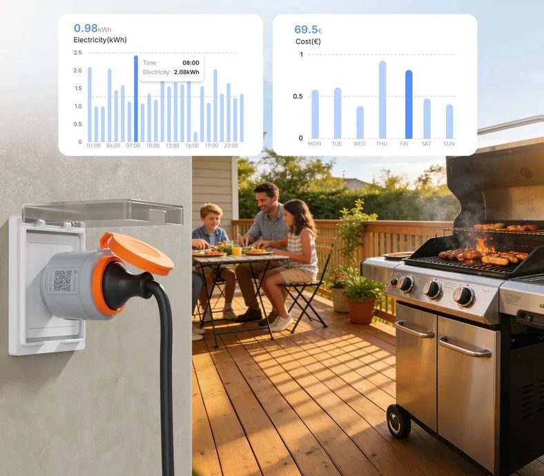 SONOFF Matter Over WiFi Smart Outdoor Plug S61s