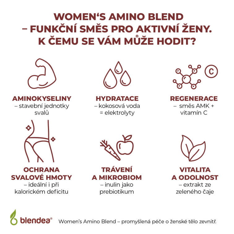 Blendea Women's Amino Blend BCAA + Vitamin C 270g