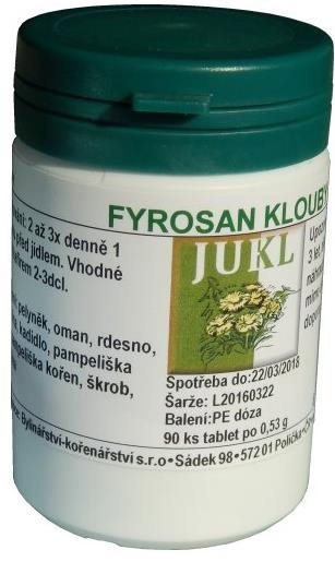 JUKL Fyrosan Joints tablets