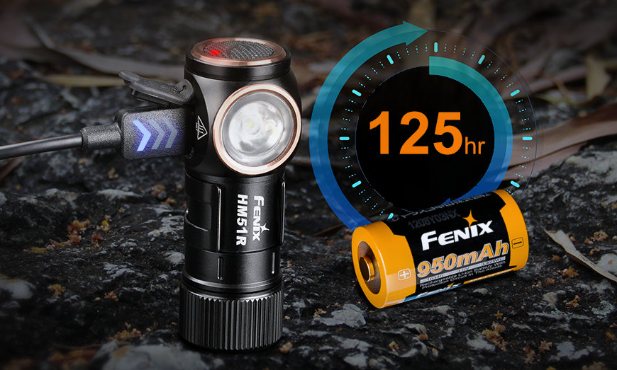 Stirnlampe Fenix HM51R Ruby V3.0 komplett schwarz
