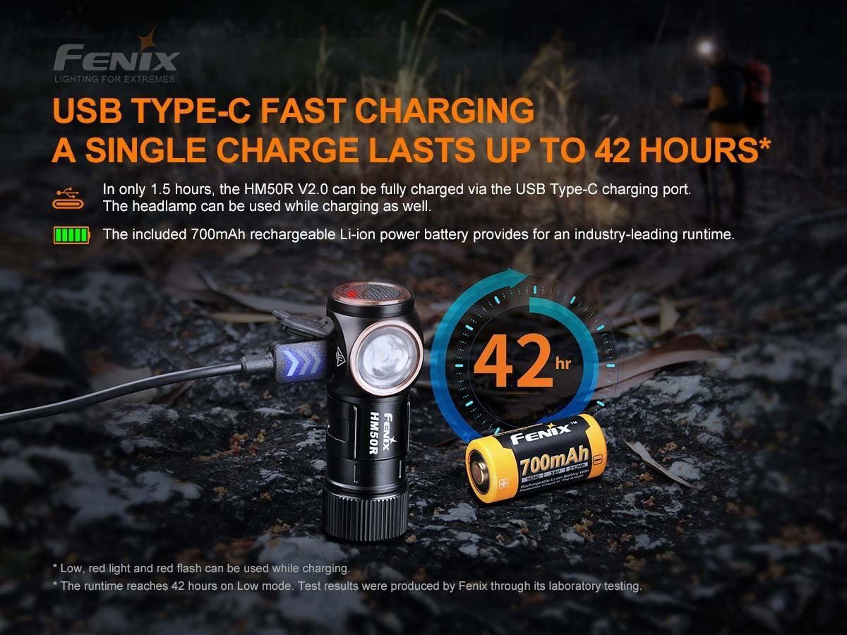 Čelovka Fenix HM50R V2.0