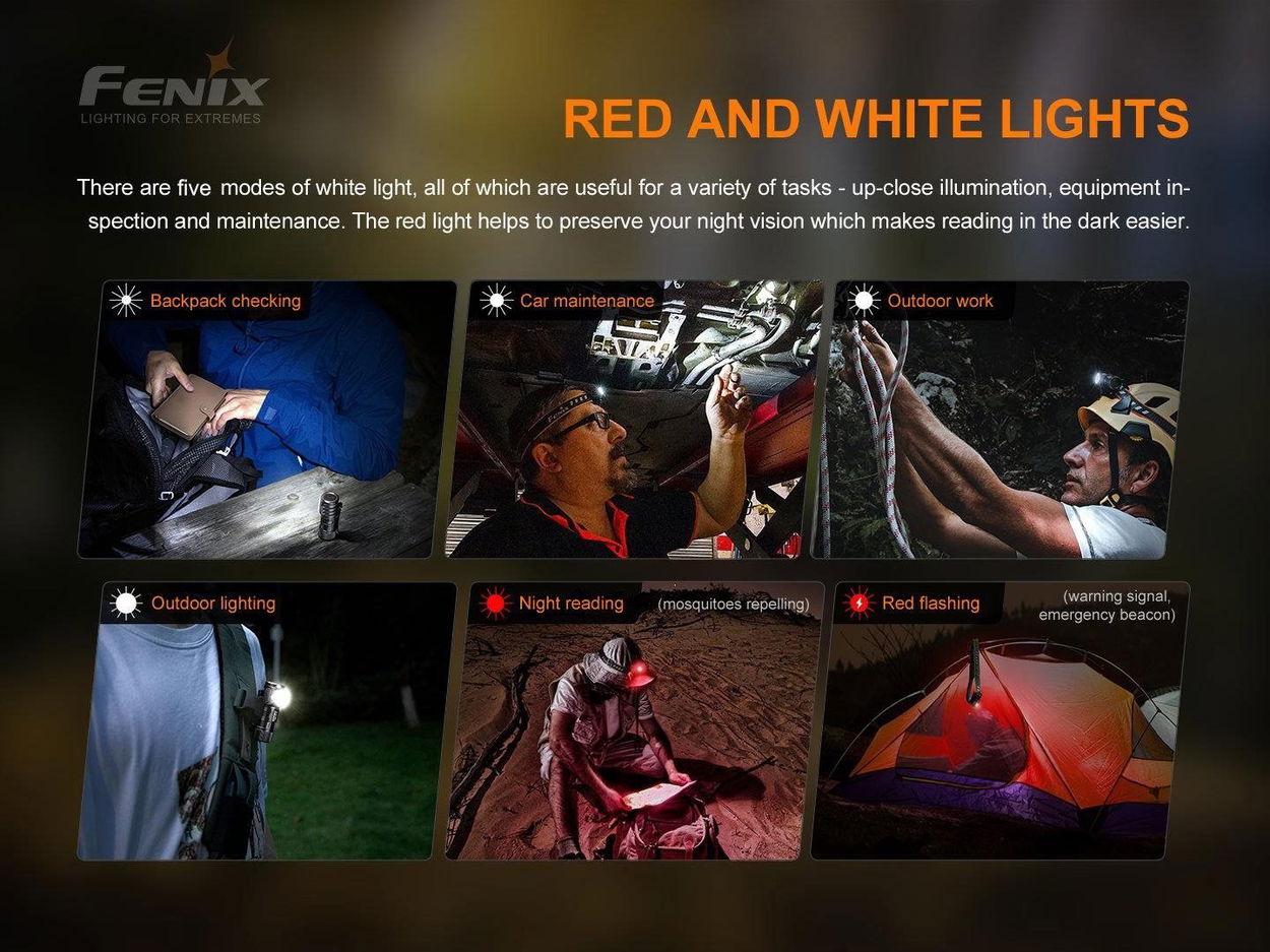 Čelovka Fenix HM51R Ruby V2.0