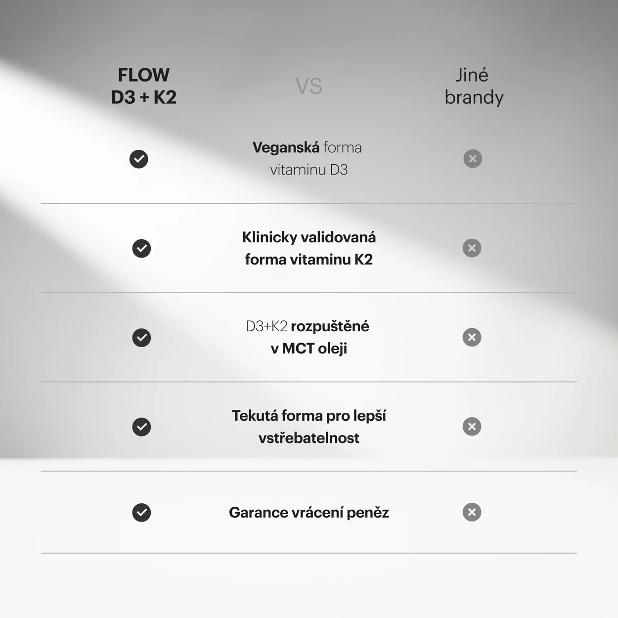 Flow Hormone Balance Woman