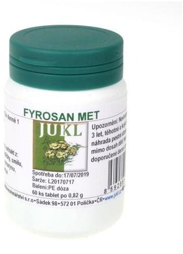 JUKL Fyrosan Met Tablets