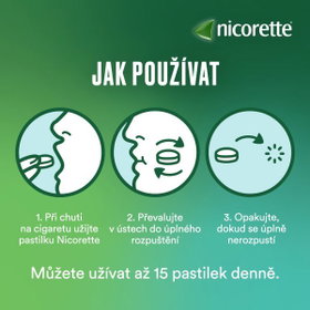 Registered medicinal product Nicorette Mint 4 mg 2 × 40 lozenges