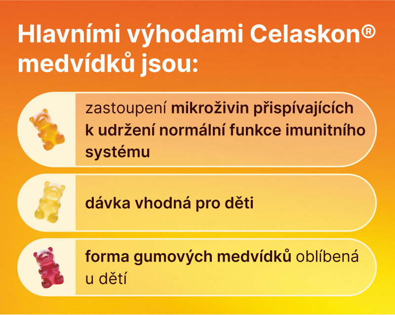 Multivitamin Celaskon Bears Plus for children from 3 years 70 pcs