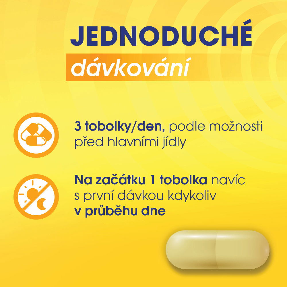 Enditril 10 tvrdých tobolek