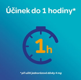 Registered medicinal product Imodium 2 mg 12 capsules