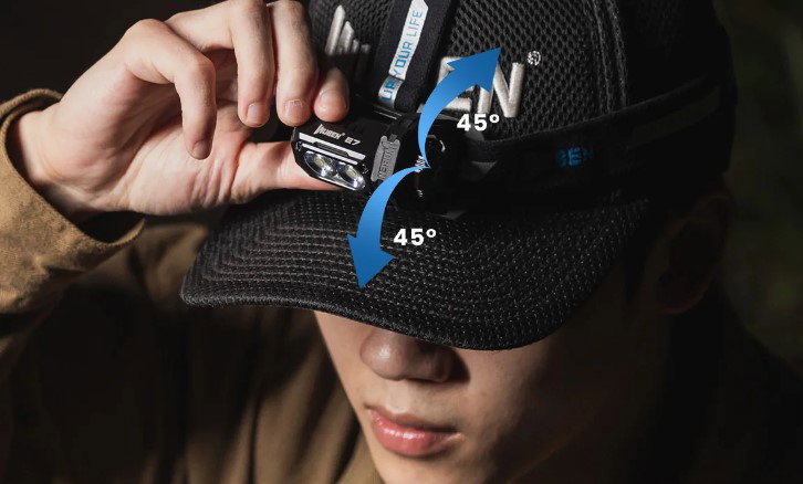 Headlamp Wuben E7 Cool white