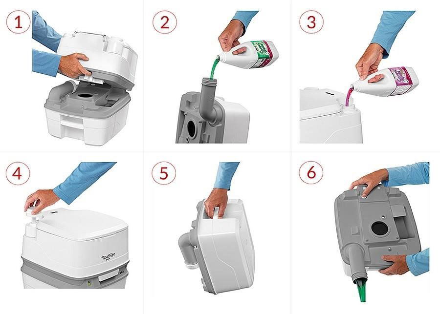 Chemické WC Thetford Porta Potti 145