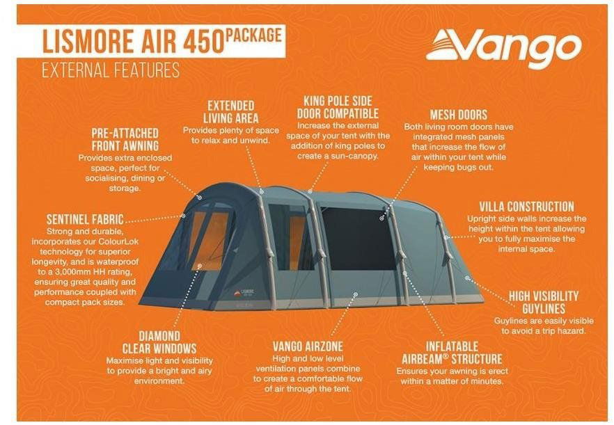 Stan Vango Lismore Air 450 Package Mineral Green