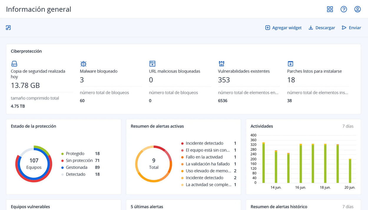 Acronis Cyber Protect Cloud biztonsági mentési szoftver - adattároló 1 GB/1 hónap