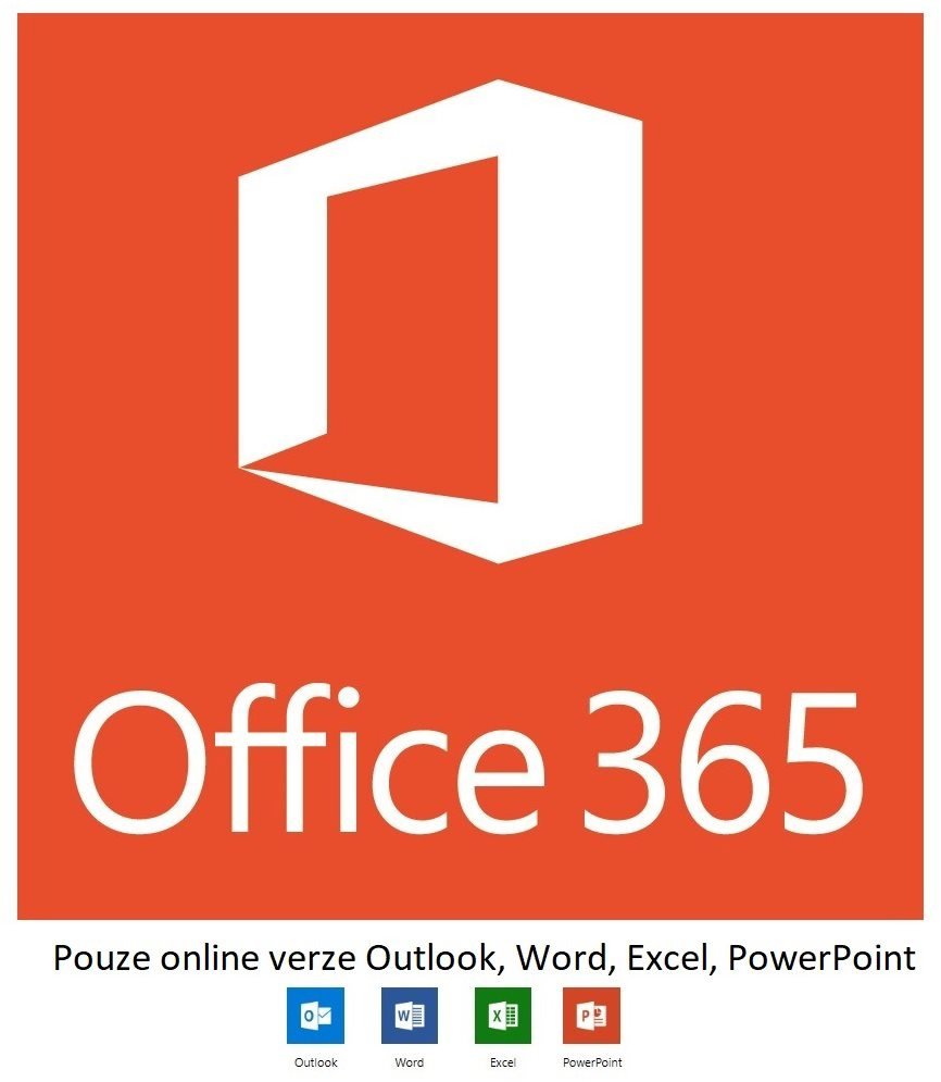 Office Software Microsoft Office 365 Enterprise E1 (monthly subscription) - online version only