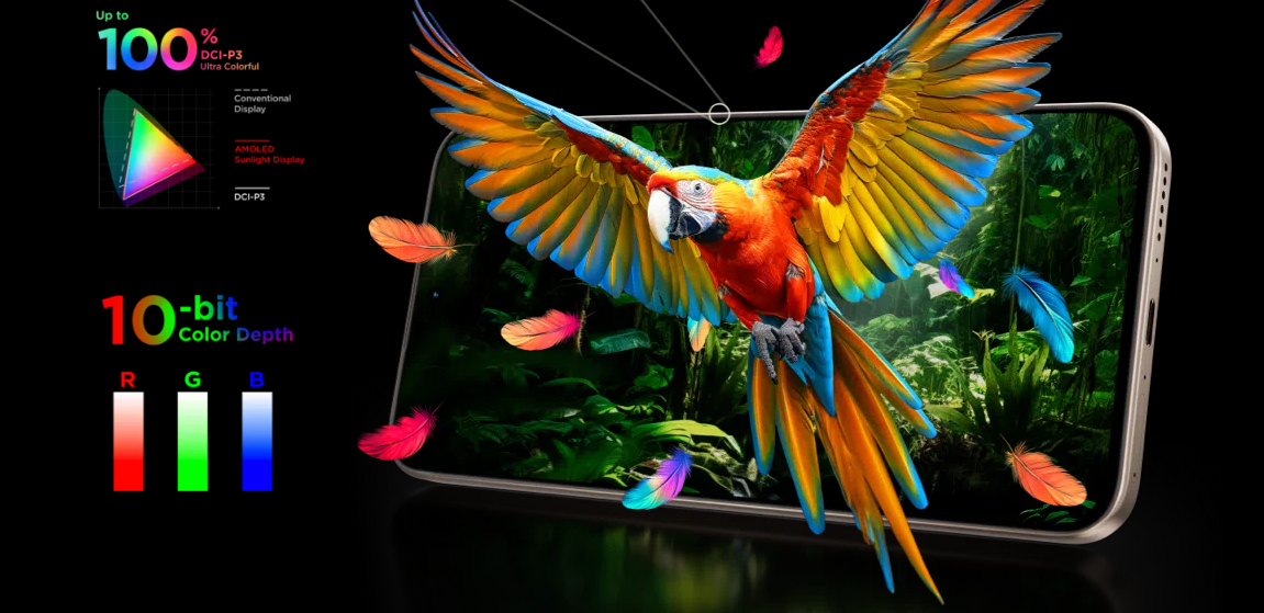 Mobilný telefón TCL P80 Ultra