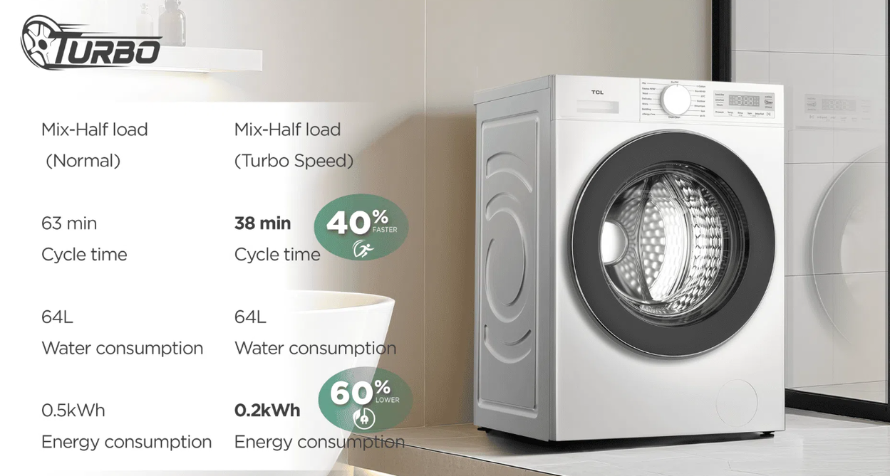 TCL FF0844WA0CZ steam washing machine