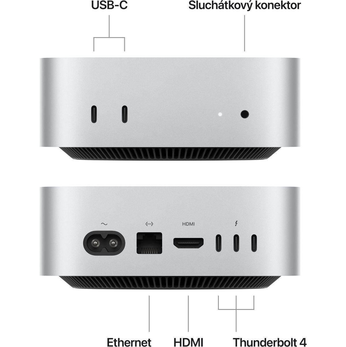 Mini-Computer Mac mini M4