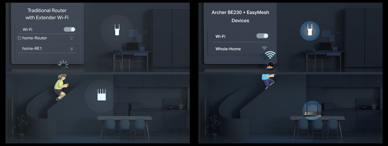 TP-Link Archer BE3600