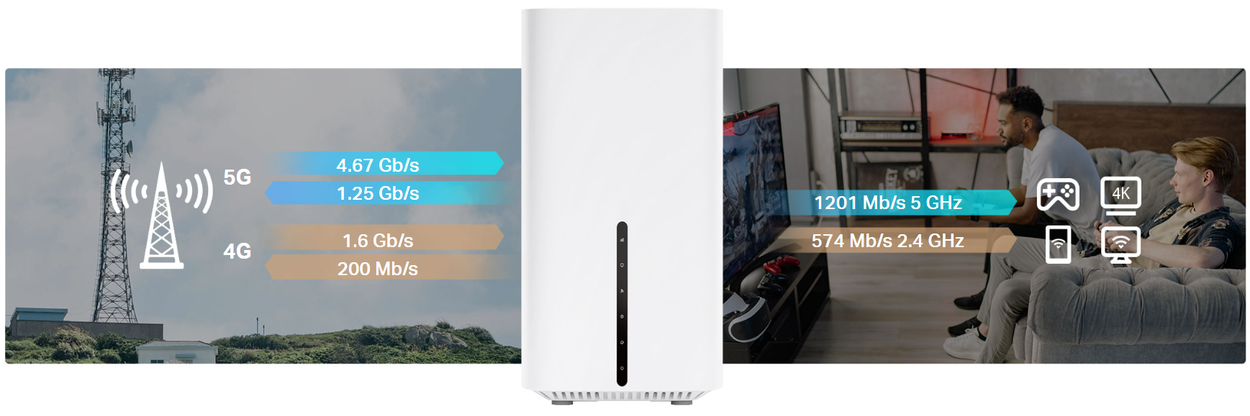 LTE WiFi modem TP-Link Archer NX210