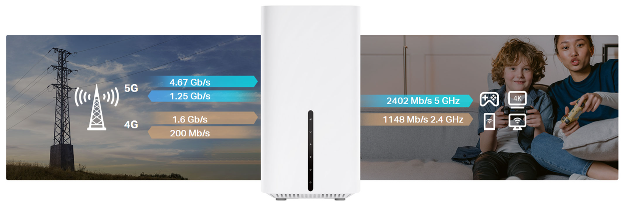 LTE WiFi modem TP-Link Archer NX500 5G AX3000
