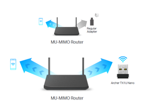 WiFi USB adaptér TP-Link Archer TX1U Nano