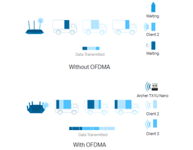 WiFi USB adaptér TP-Link Archer TX1U Nano