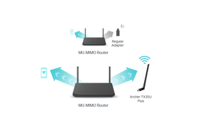 TP-Link Archer TX35U PLUS Wi-Fi USB adapter