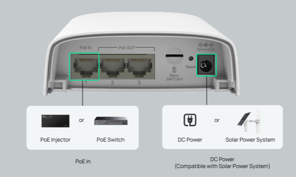 Router TP-link ER703WP-4G-Outdoor, Omada SDN