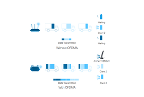 TP-Link Archer TXE50UH USB Wi-Fi adapter
