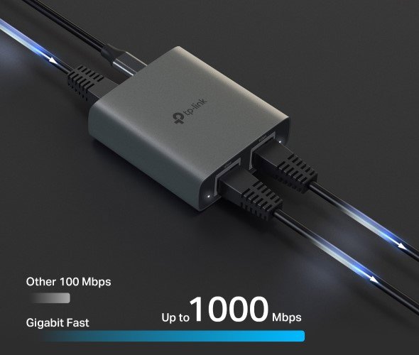 TP-Link EH210 Gigabit Ethernet Splitter