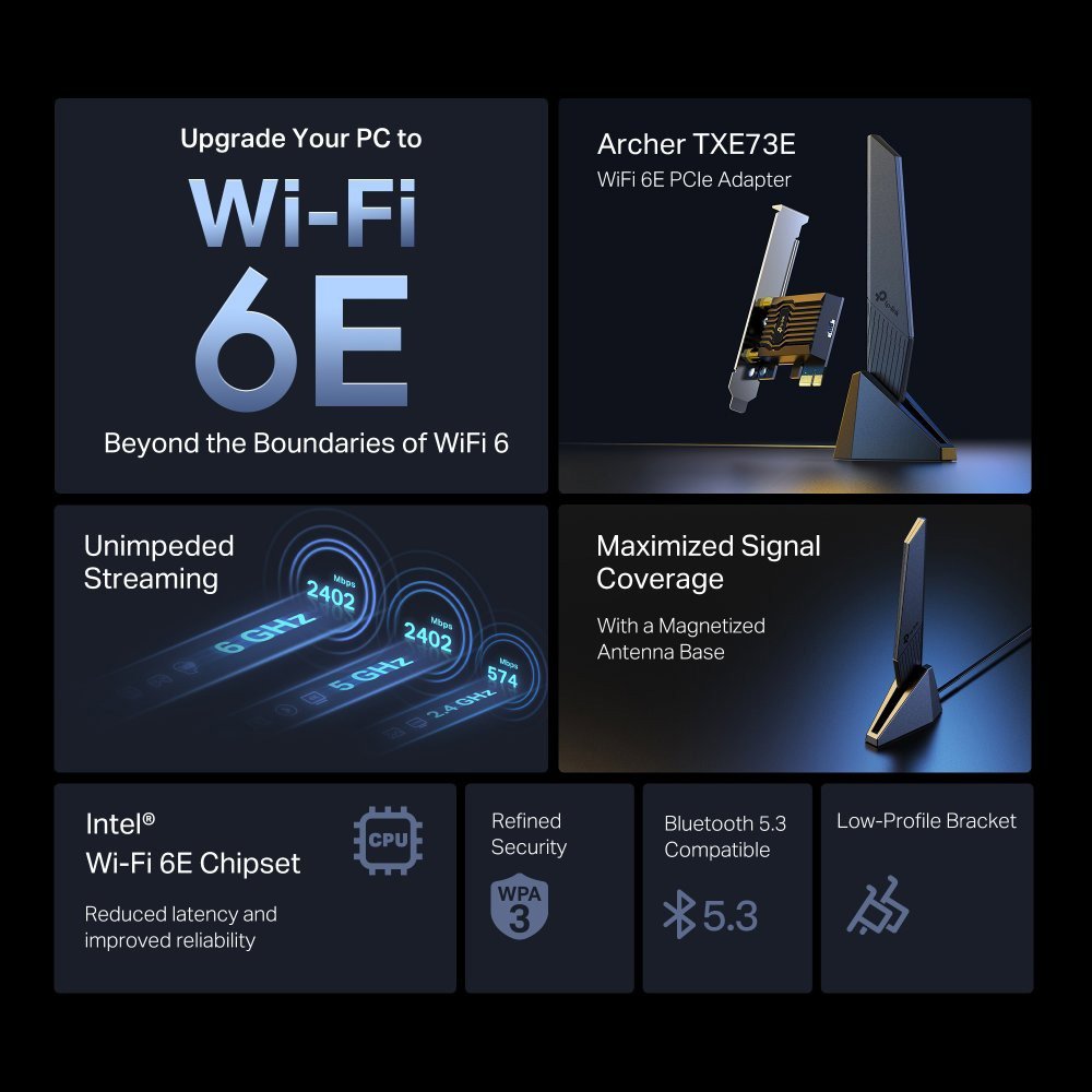 WiFi-Netzwerkkarte TP-Link Archer TXE73E AXE5400 Tri-Band Wi-Fi 6E Bluetooth