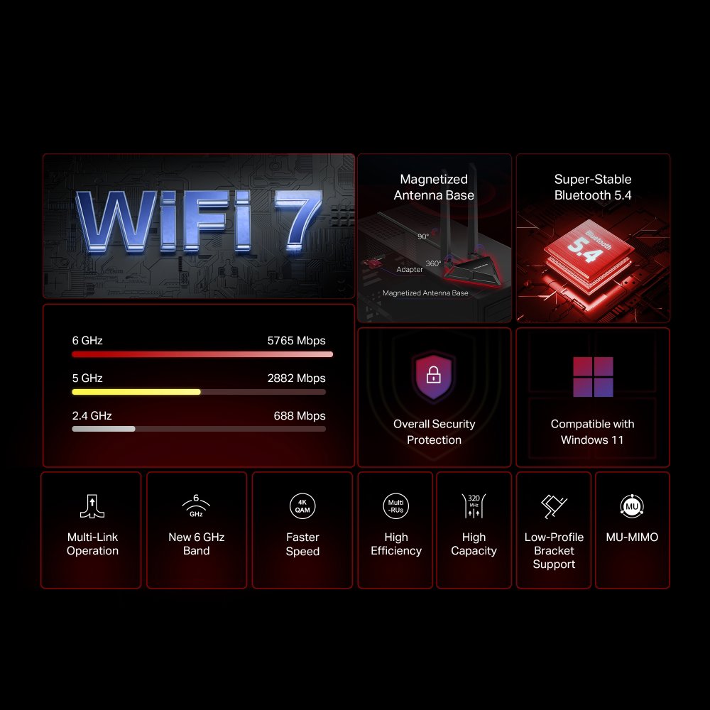 WiFi-Netzwerkkarte Mercusys MA49BE BE9300 Wi-Fi 7/Bluetooth