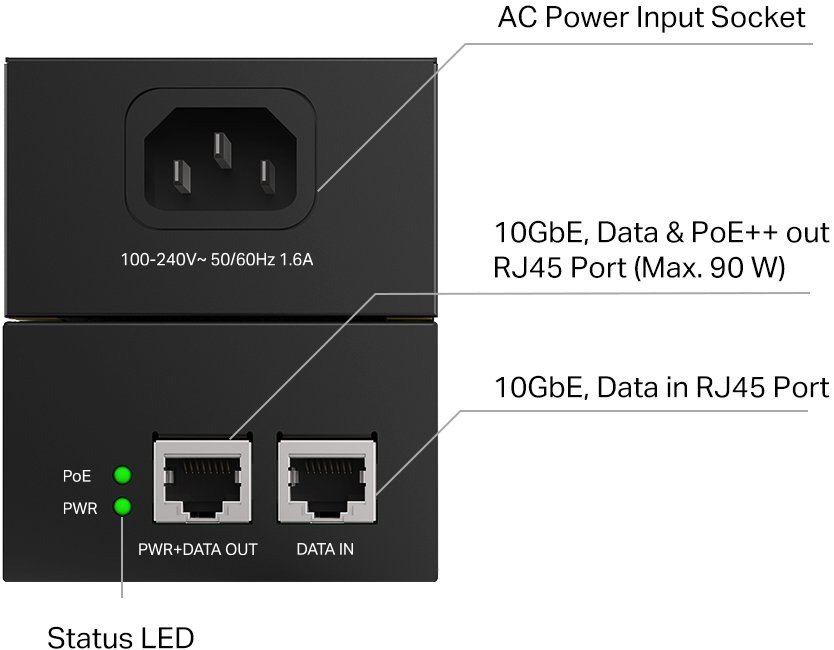 TP-Link POE380S PoE injektor, Omada