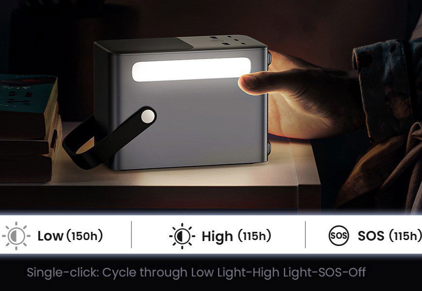 Powerbanka UGREEN 48000mAh 300W Fast Charging Power Bank