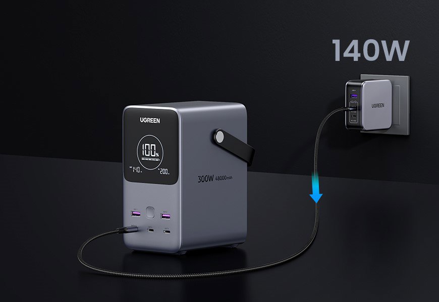 Powerbanka UGREEN 48000mAh 300W Fast Charging Power Bank
