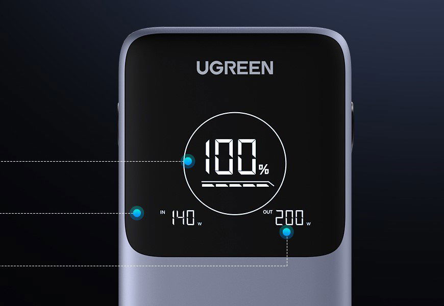 Powerbanka UGREEN 48000mAh 300W Fast Charging Power Bank