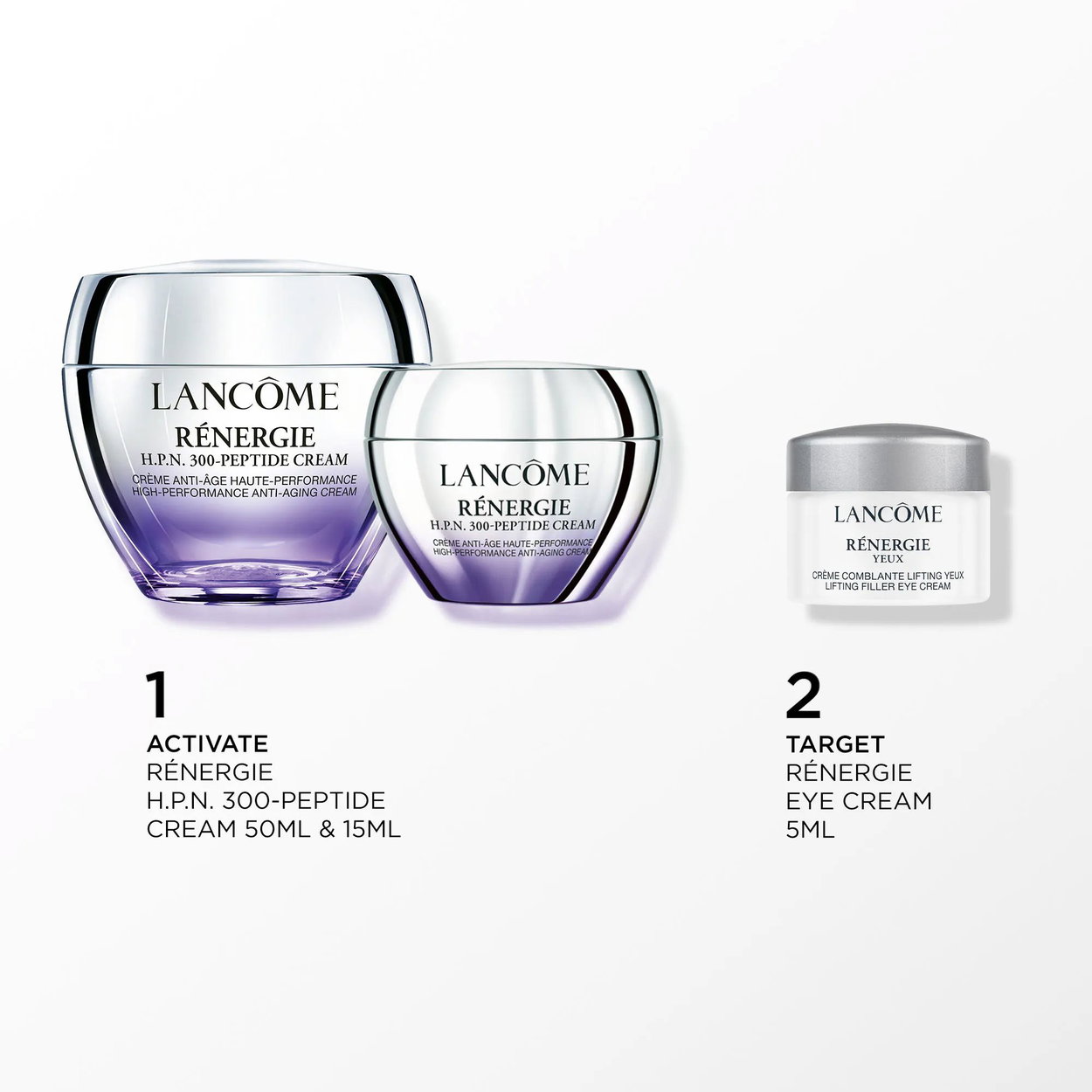 LANCÔME Renergie HPN +Eye Set 70ml gift set