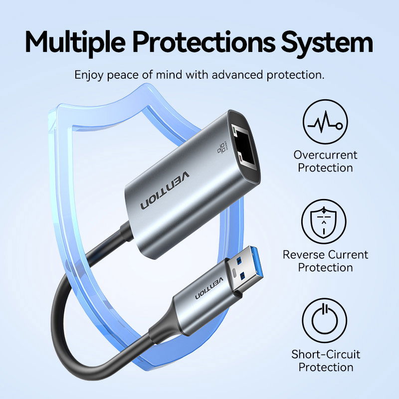 Vention USB-C + USB-A to Gigabit Ethernet Adapter 0.15M Gray Aluminum Alloy Type