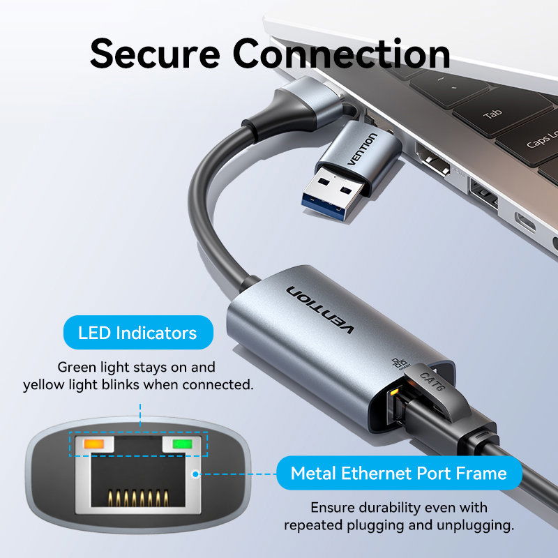 Vention USB-C + USB-A to Gigabit Ethernet Adapter 0.15M Gray Aluminum Alloy Type