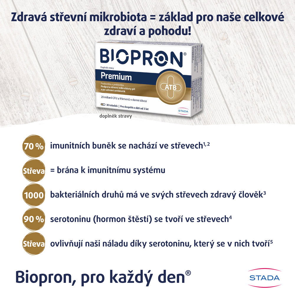 Probiotika Biopron Premium 30 tobolek