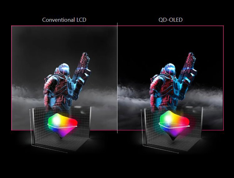 MSI MPG 321CURX QD-OLED