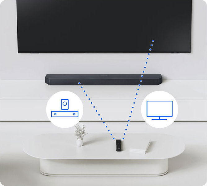 SoundBar Samsung HW-Q990F