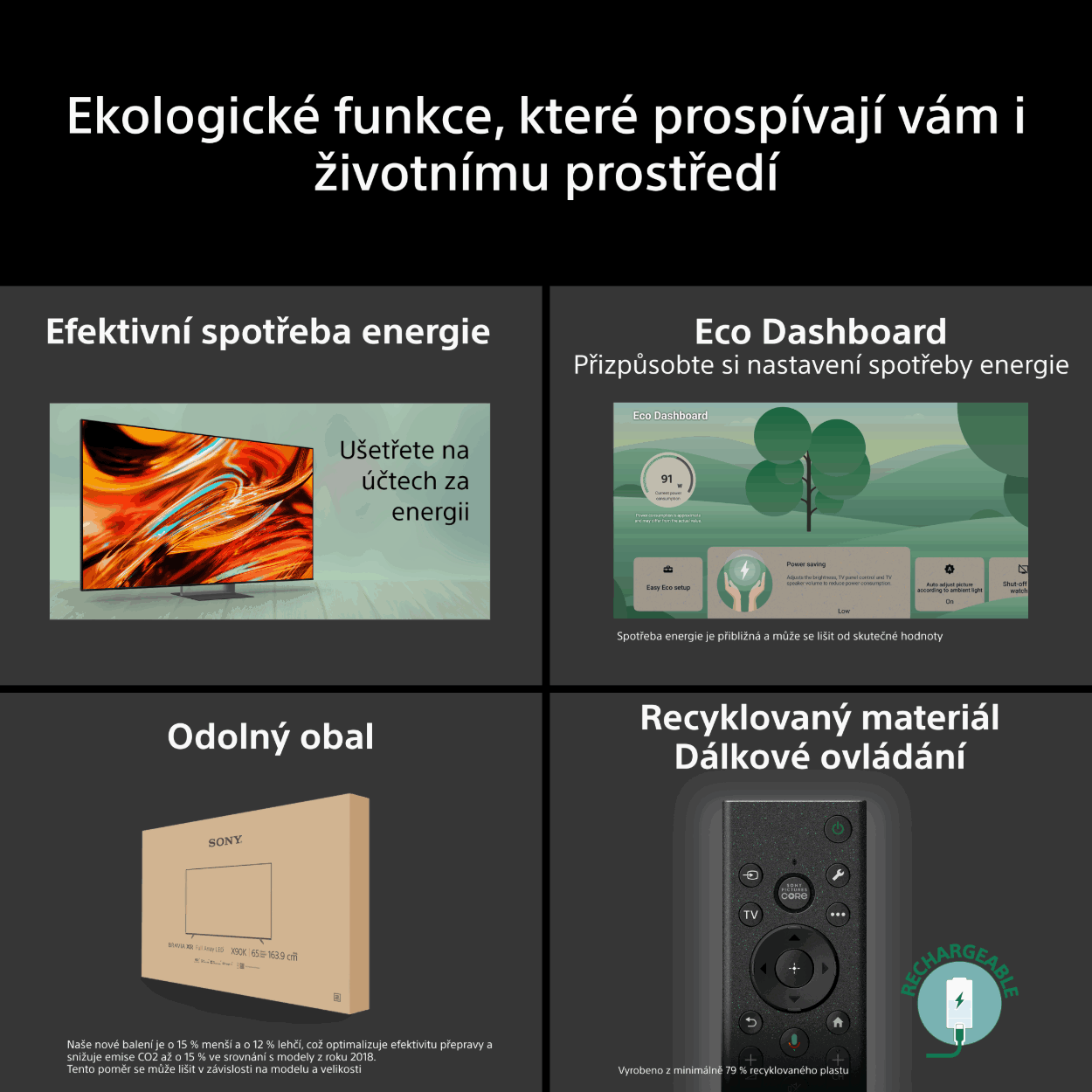 Sony Bravia 7 II Smart TV