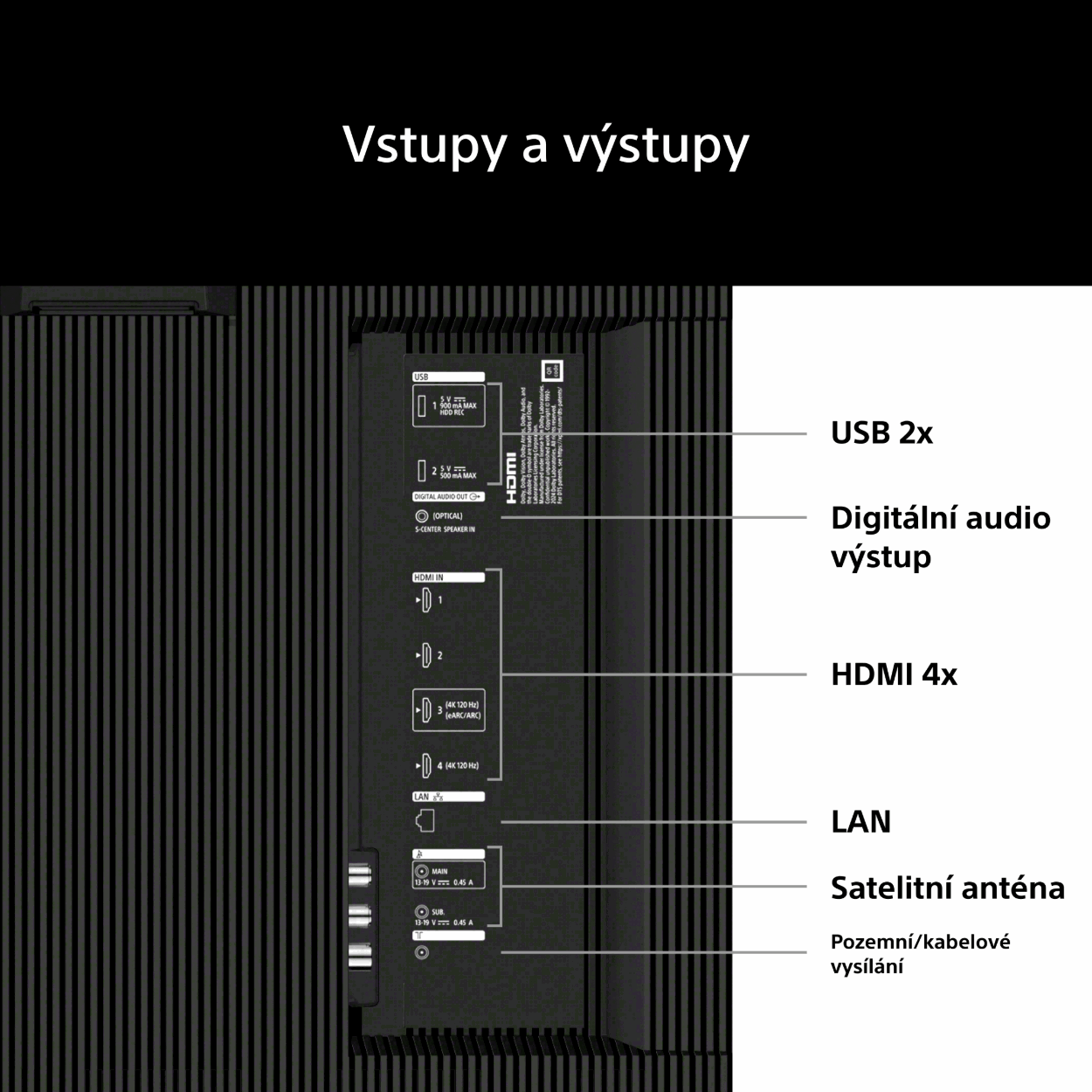 Sony Bravia 7 II Smart TV
