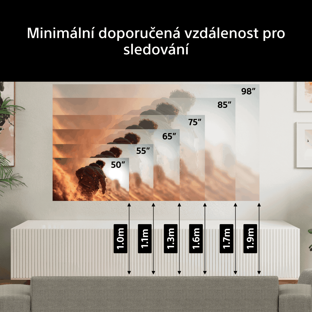 Sony Bravia 7 II Smart TV