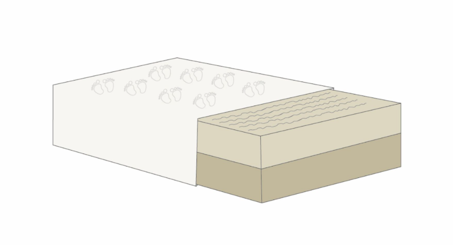 Magniflex New Fiaba 5 Plus 12 cm mattress