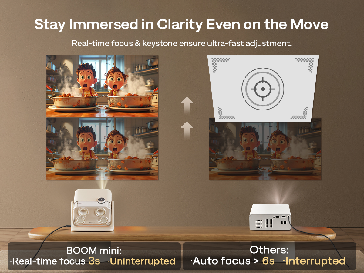 VANKYO AURZEN Boom Mini-Projektor