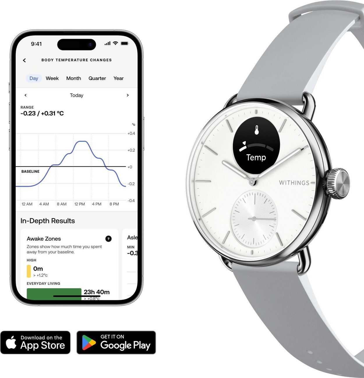 Withings ScanWatch 2 38mm, White smartwatch