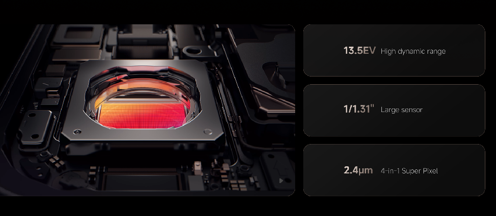 Mobilní telefon Xiaomi 15T Pro